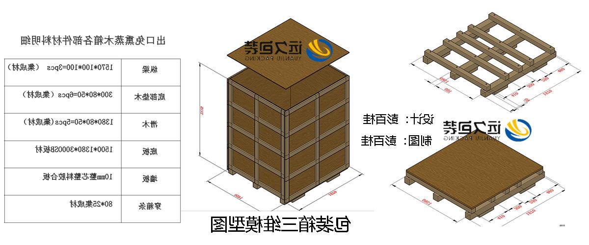 <a href='http://8ain.xunleon.com'>买球平台</a>的设计需要考虑流通环境和经济性